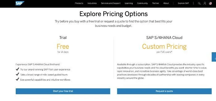 SAP S/4HANA Cloud provides a two-week trial period image